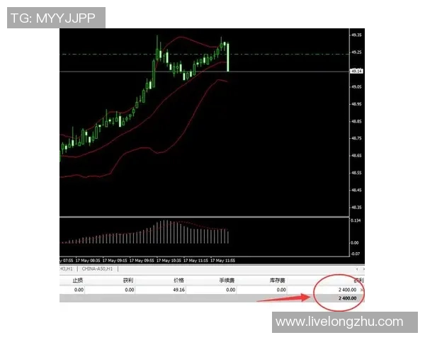巴塞罗那对阵葡萄牙精彩直播全程回顾与分析